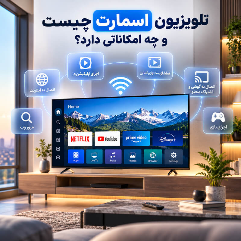 تلویزیون اسمارت چیست و چه امکاناتی دارد؟ تلویزیون اسمارت چیست و چه امکاناتی دارد؟