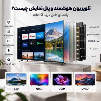 تلویزیون هوشمند و پنل نمایش چیست؟ راهنمای کامل خرید آگاهانه