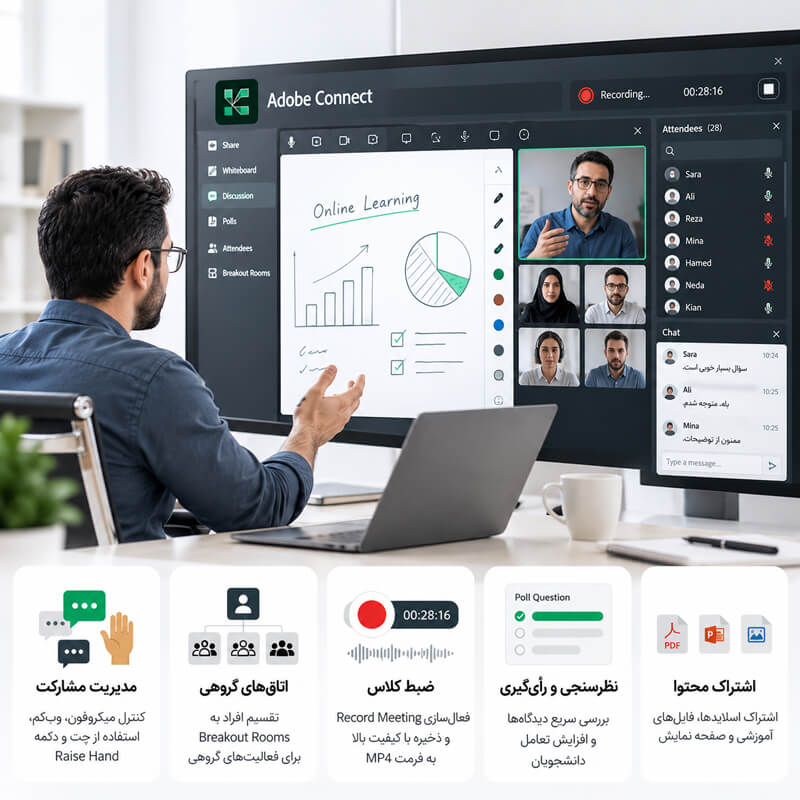 مدیریت تعامل و ضبط کلاس در Adobe Connect مدیریت تعامل و ضبط کلاس در Adobe Connect